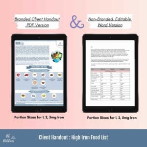 Client Handout : High Iron Food List (Includes cultural food examples)